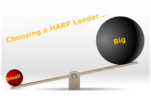 HARP Lenders | Original or New HARP Lender