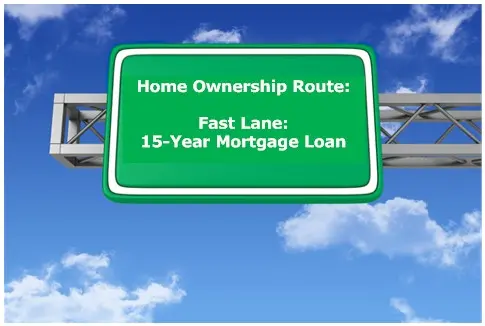 15-Year Fixed Mortgage Loan 