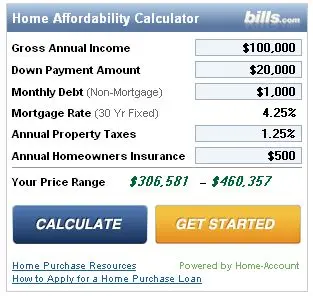 Bills.com Mortgage Affordability Calculator