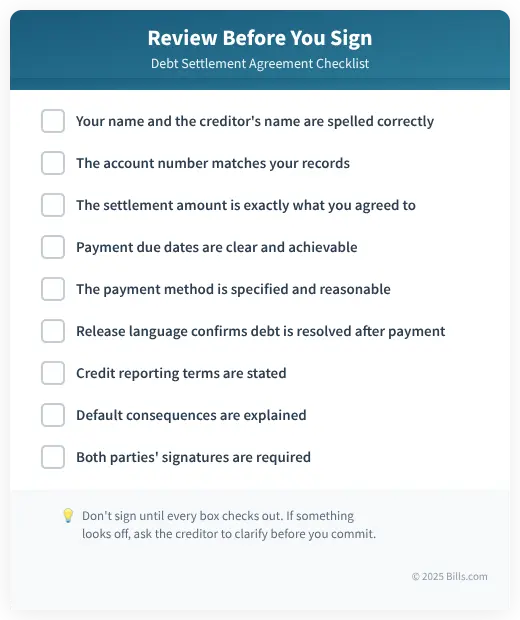 Debt Settlement Agreement Checklist Graphic