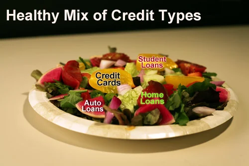 Credit Answers: Healthy Mix of Credit Types