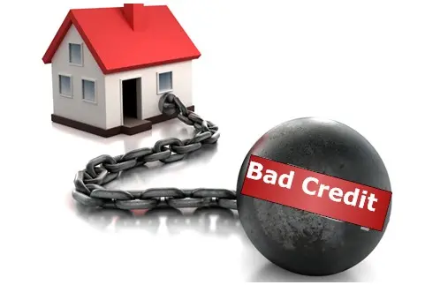 Getting a Mortgage Loan with Bad Credit