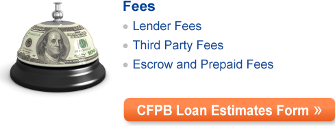 Mortgage Basics: Mortgage Fees