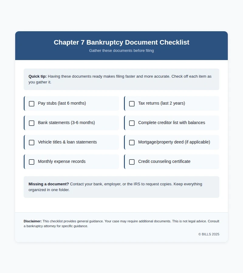 Visual 3 Document Checklist Compact