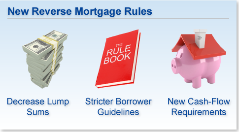 New Reverse Mortgage Rules for 2013
