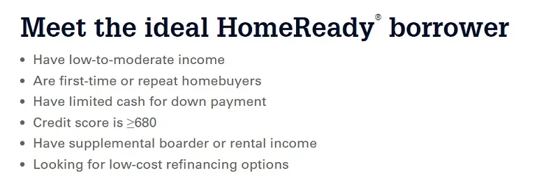 Ideal HomeReady Borrower