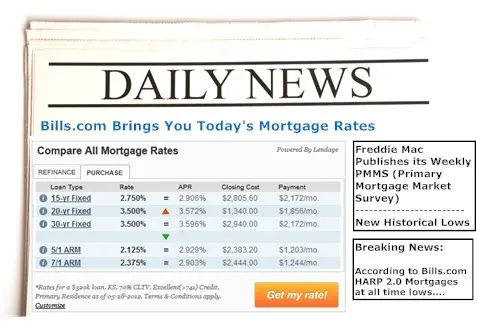 Today's Interest Rates | Using Bills.com Mortgage Rate Table