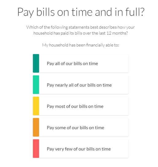 Pay bills on time and in full