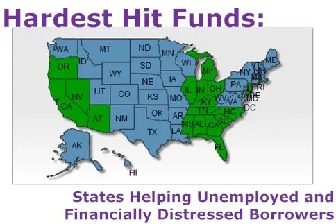 Hardest Hit Fund: State Programs to Avoid Foreclosure