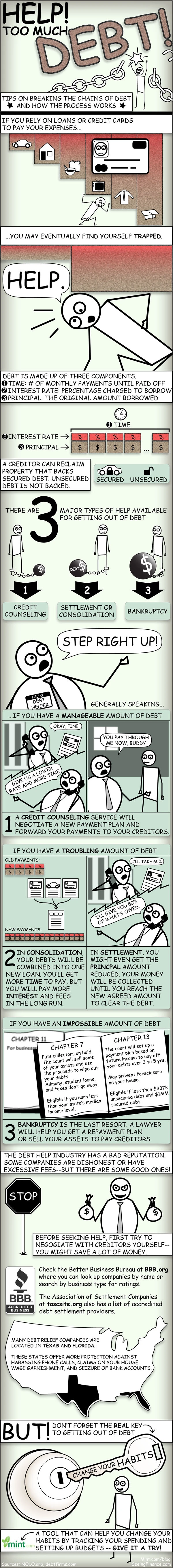 Debt Help Cartoons