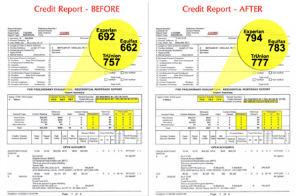 Credit Bureaus | How The Three Main Bureaus Differ | Bills.com