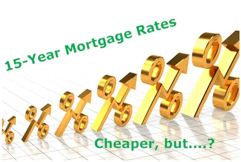 15-Year Mortgage Interest Rates - Home Loans