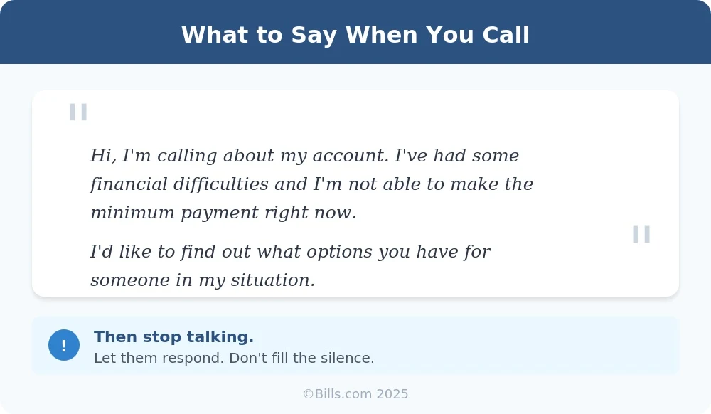 What to Say When You Call
