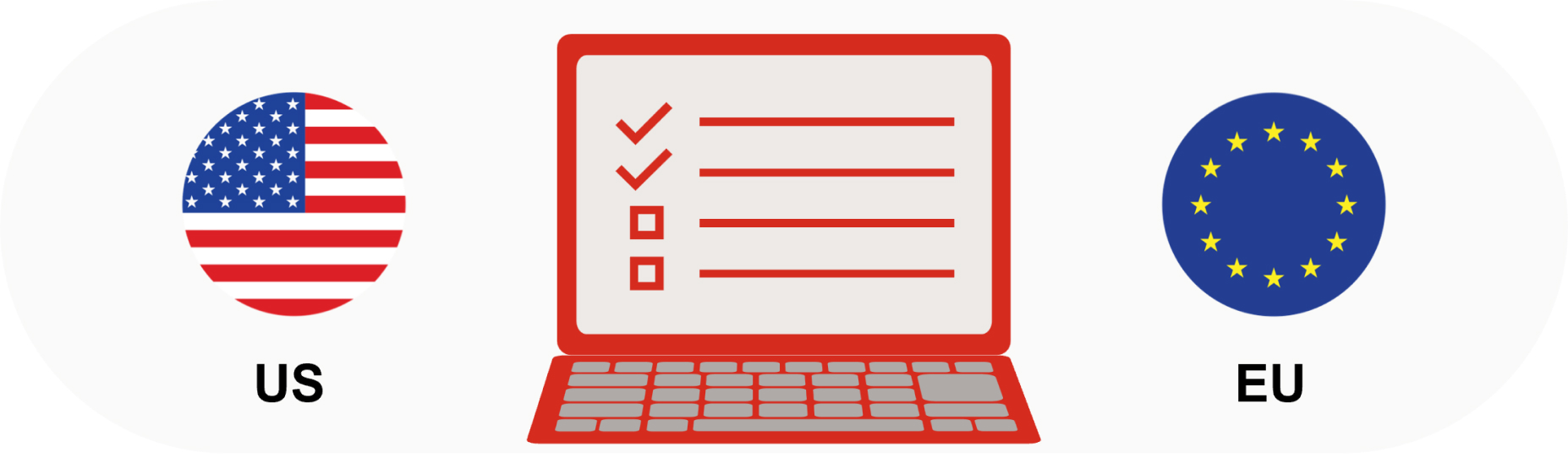 US and EU flags indicating surveyed patients and HCPs home countries; laptop indicating online survey