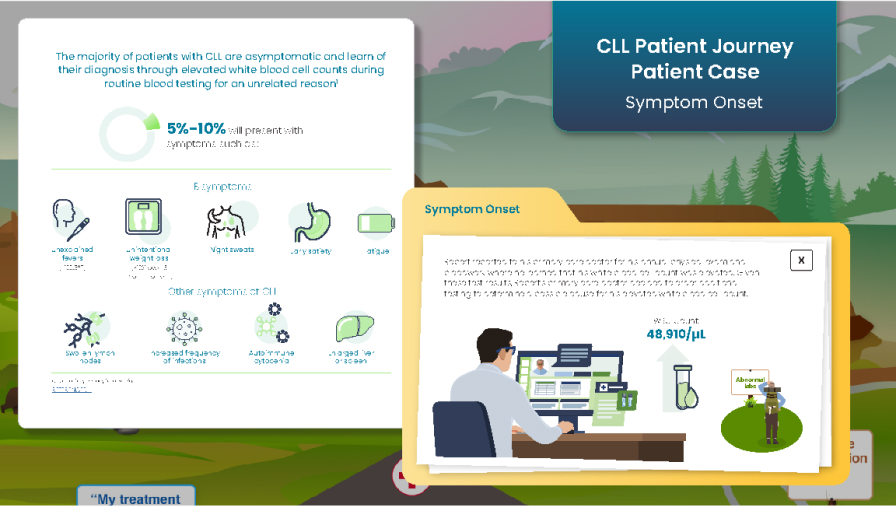 CLL patient journey case