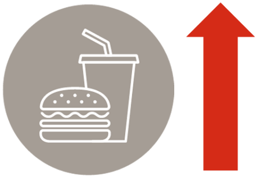 burger and drink beside an up arrow
