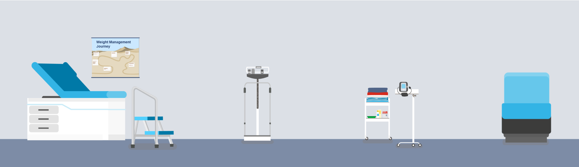 exam room at a doctor’s office depicting a wide examination table with a step stool and handles, a scale located in a private space that is accessible and accommodating for patients with obesity, large gowns and blood pressure cuffs, and a sturdy, armless chair.