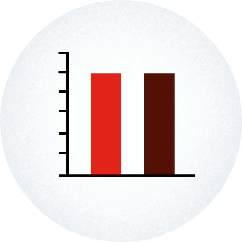 Icon graphs depicting progression free survival