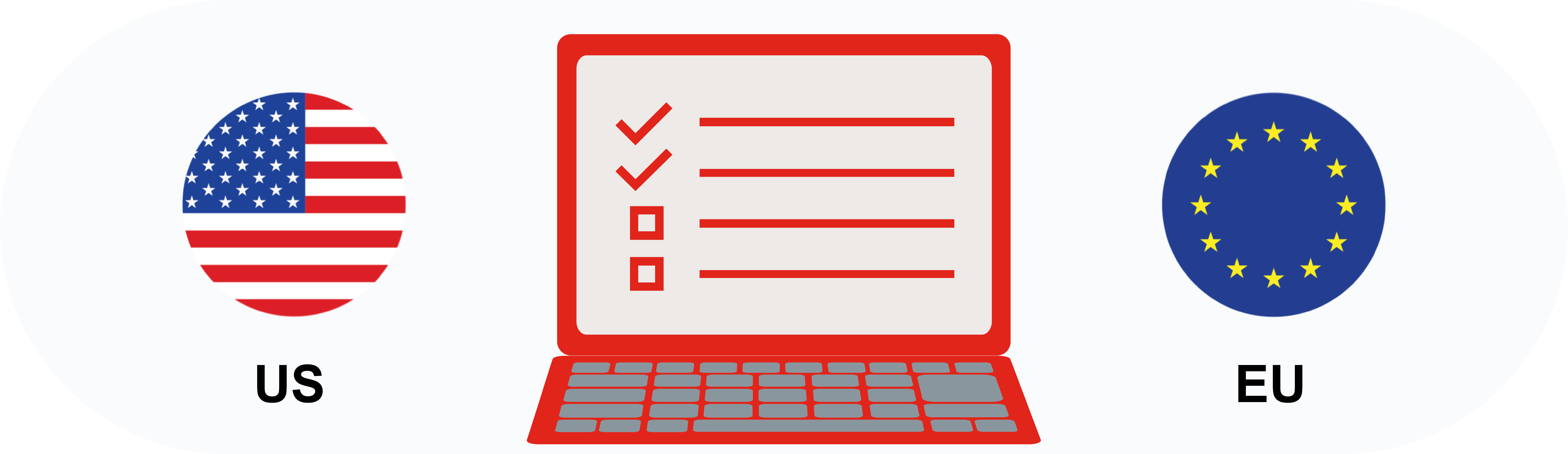 US and EU flags indicating home countries of surveyed patients and HCPs; laptop indicating online survey