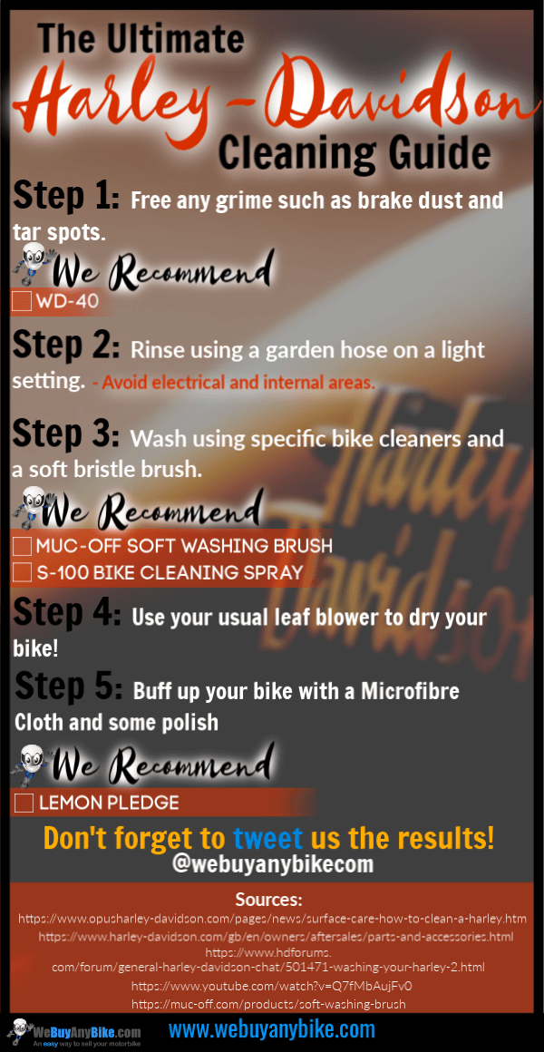 harley-davidson-cleaning-guide2