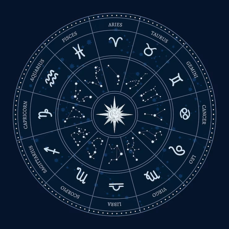 Zodiac