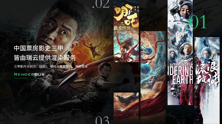 中国电影票房纪录三甲，分别为：《战狼2》《哪吒之魔童降世》《流浪地球》