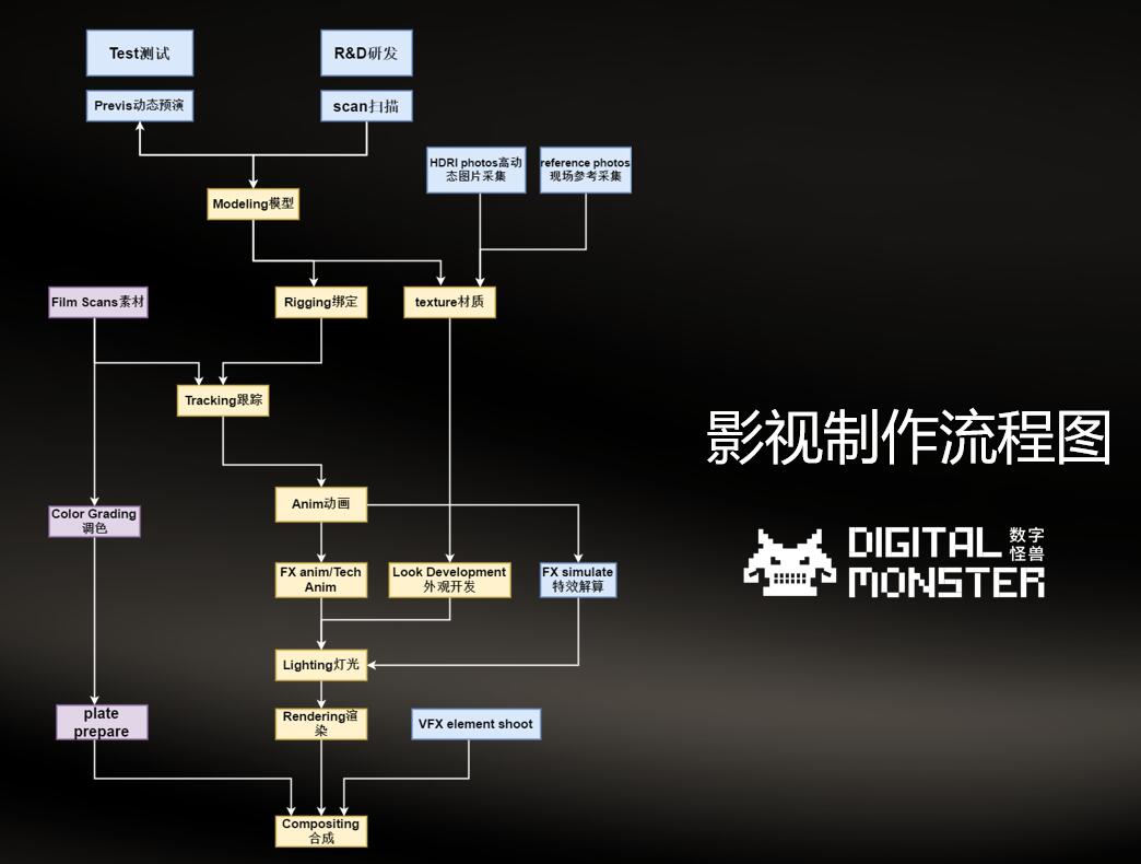 QQ截图20200325180242