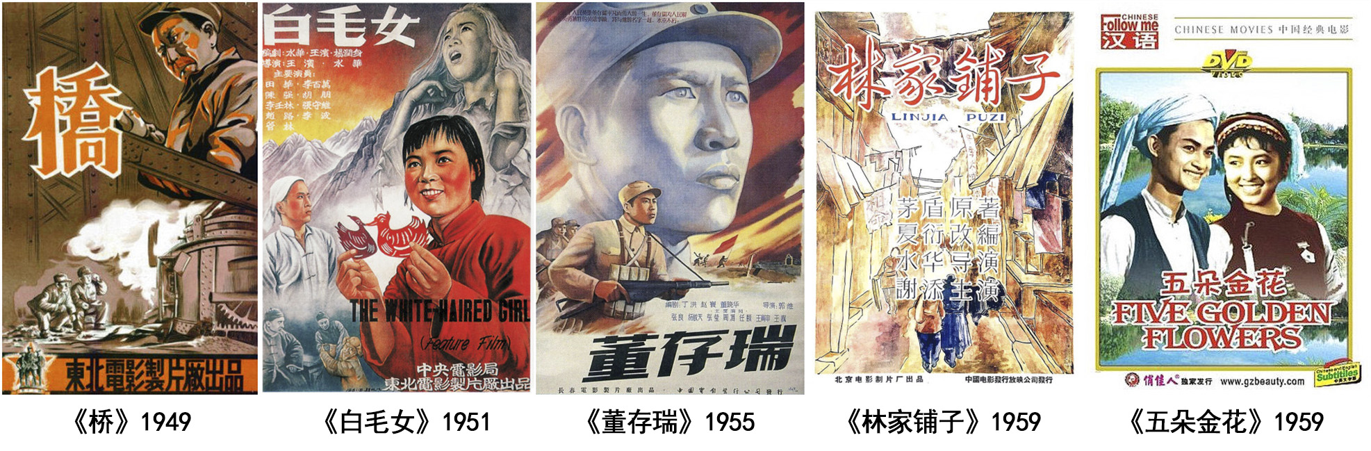 献礼70周年：回眸中国电影的重大里程碑