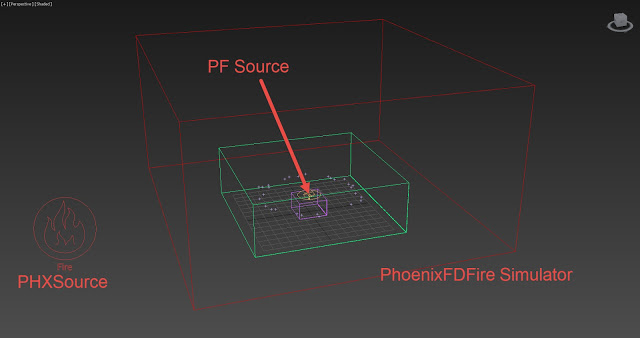 PhoenixFD shockwave PFlow-01