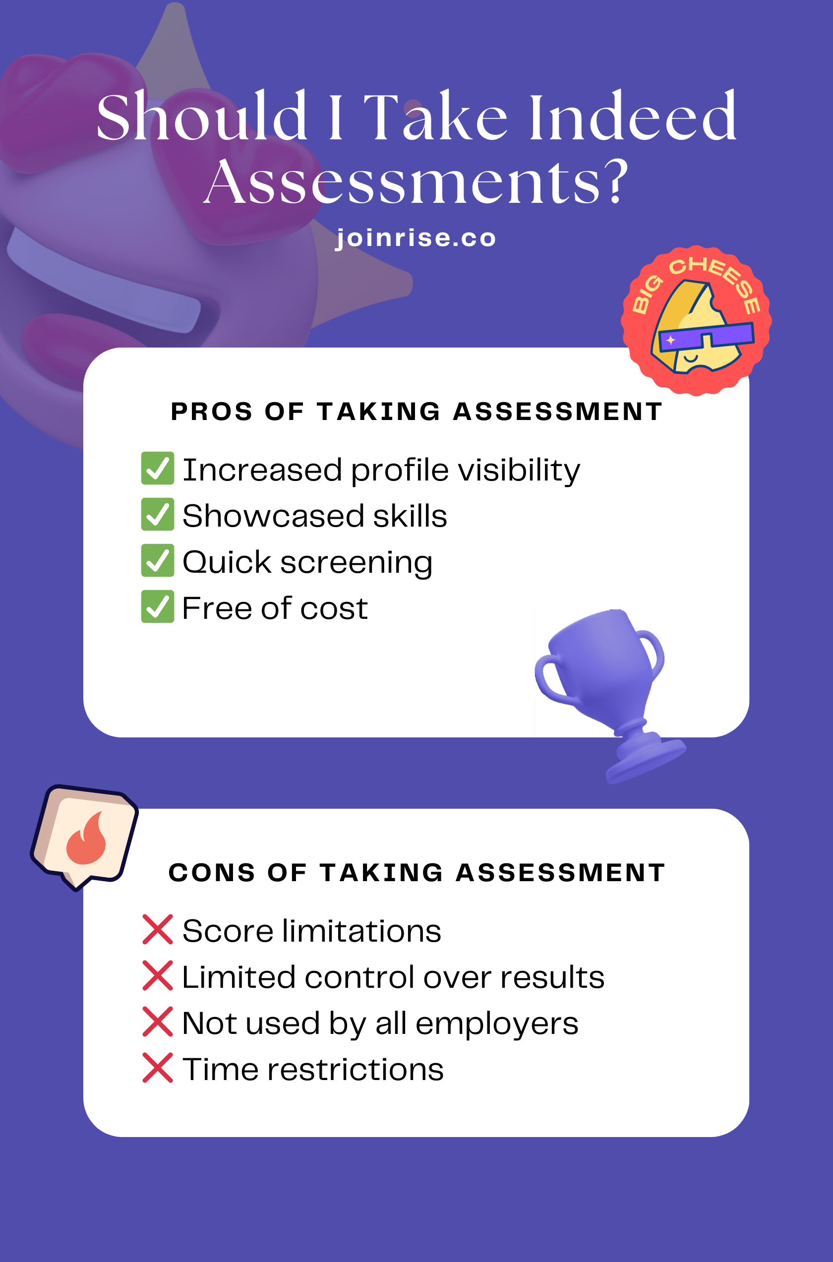 Should I Take Indeed Assessments?