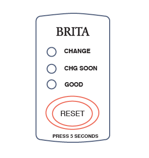 How to Change a Water Pitcher Filter | Brita®