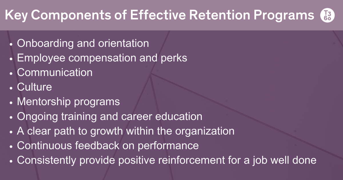 Effective-Retention-Programs