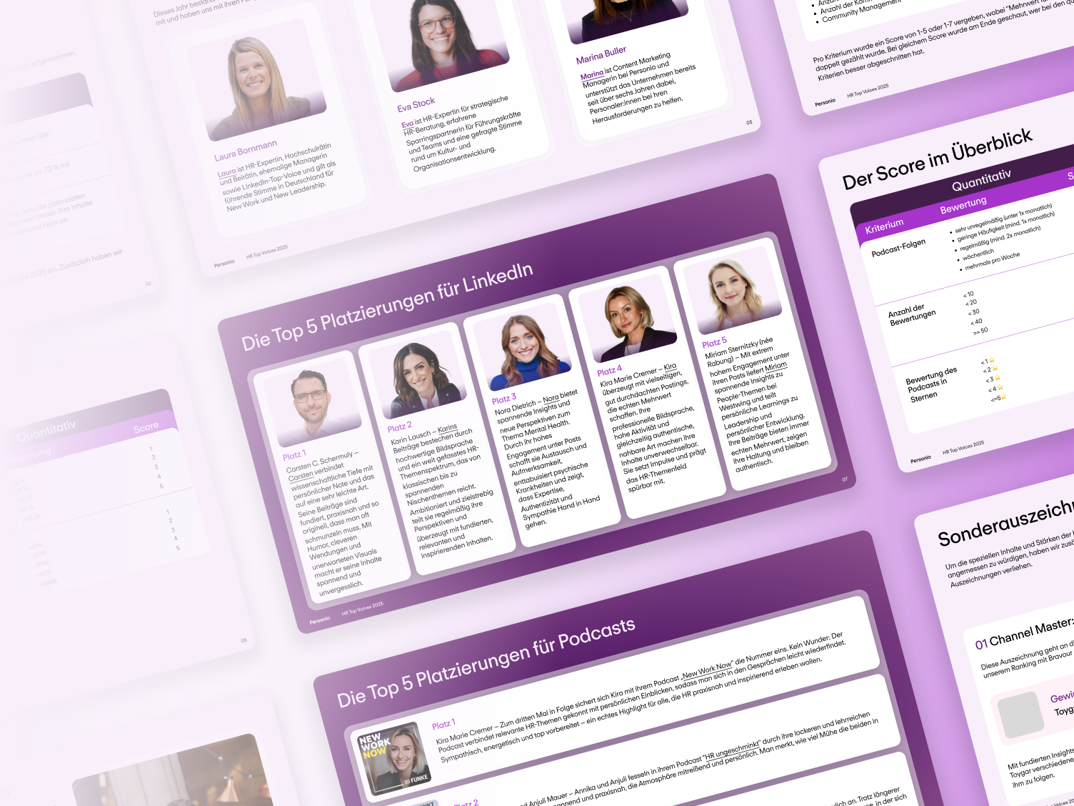 Preview: HR Top Voices 2025 Evaluation Criteria