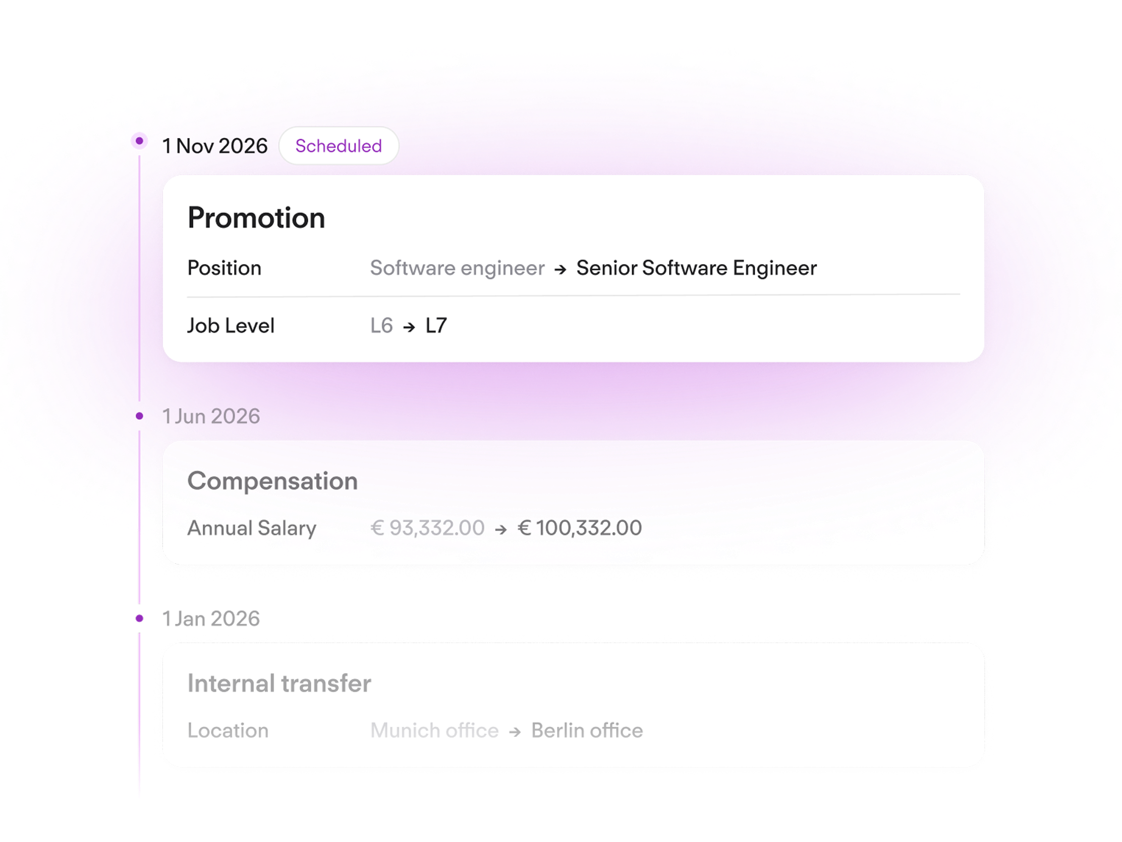 Onboarding Templates