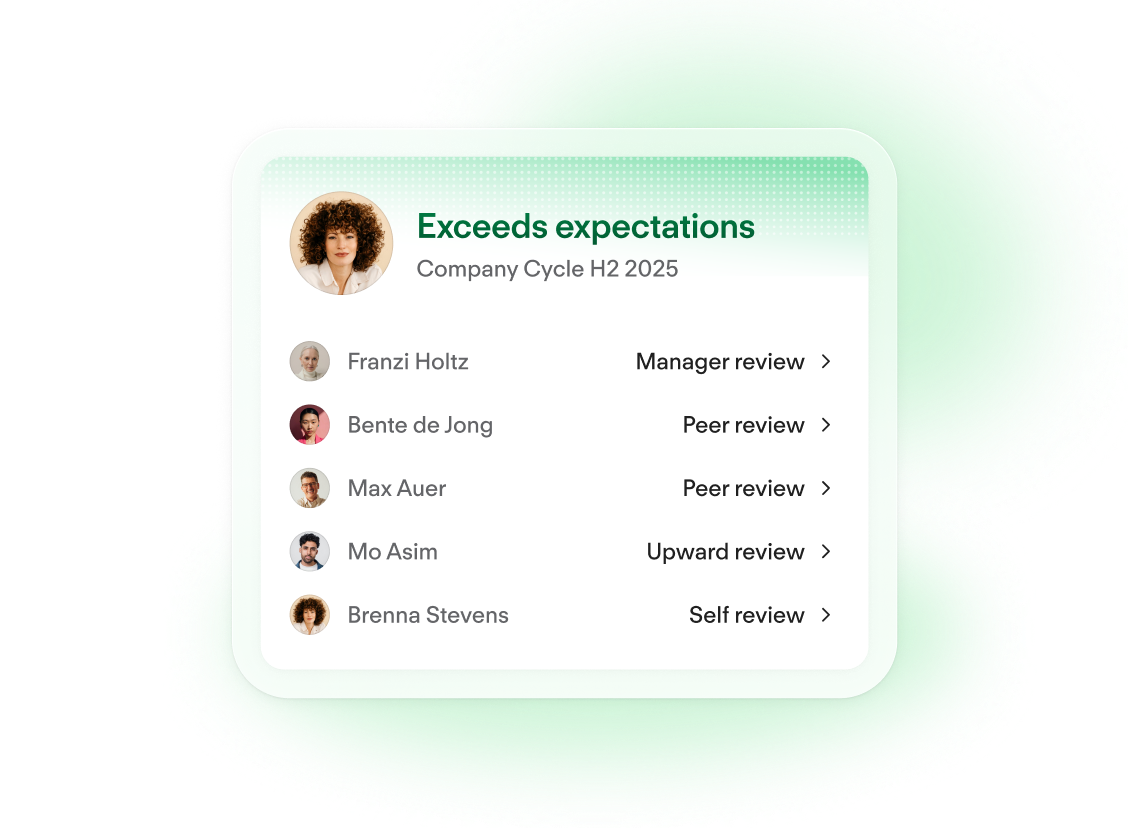 Employee Performance Signal