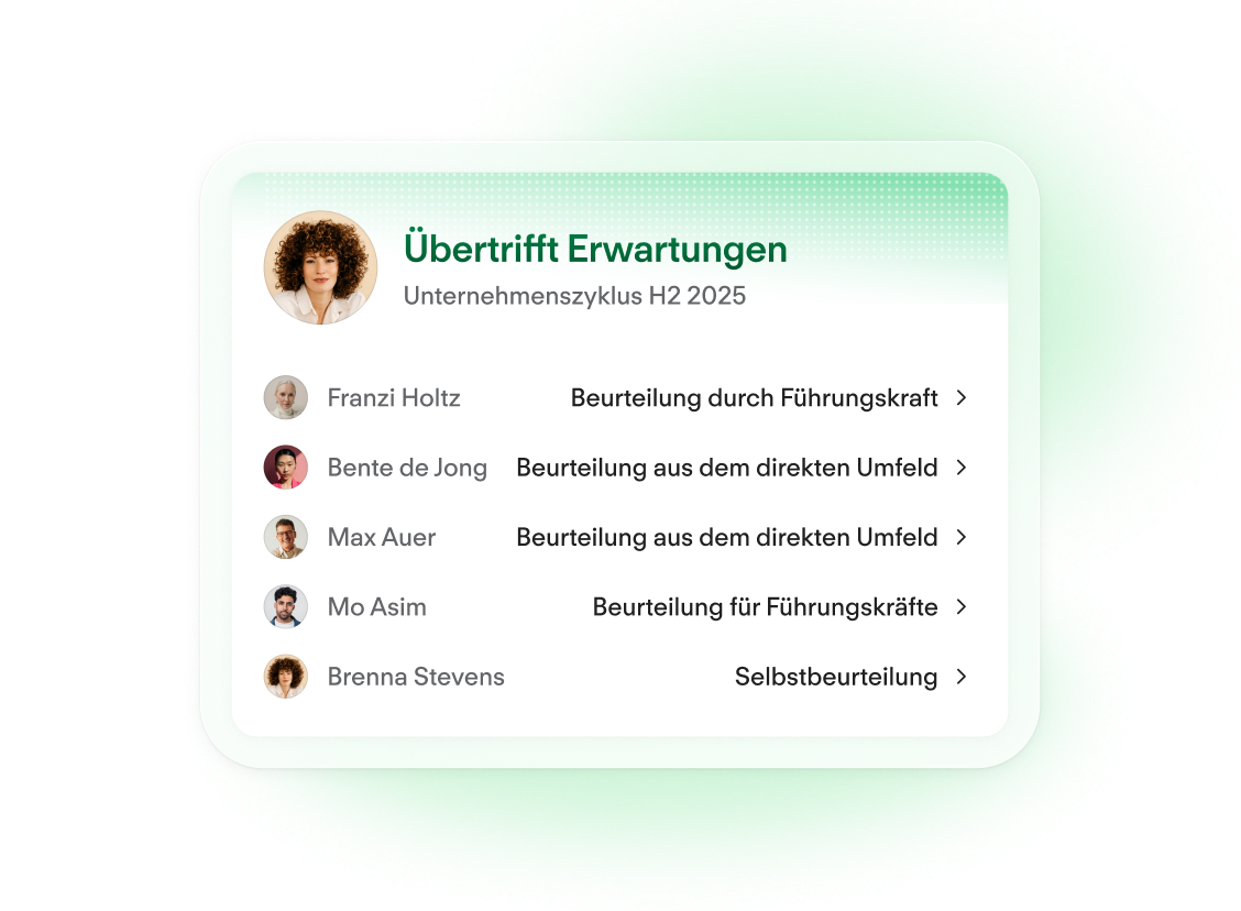 Employee Performance Signal