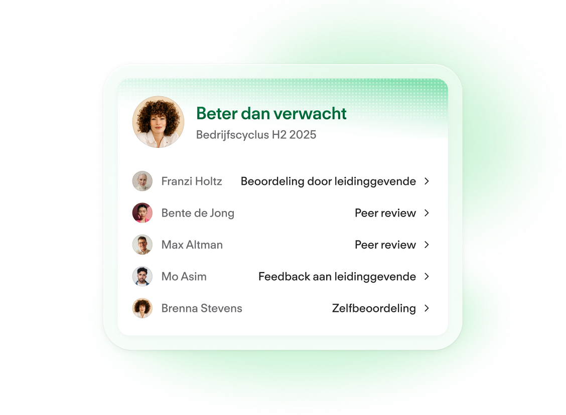 Employee Performance Signal