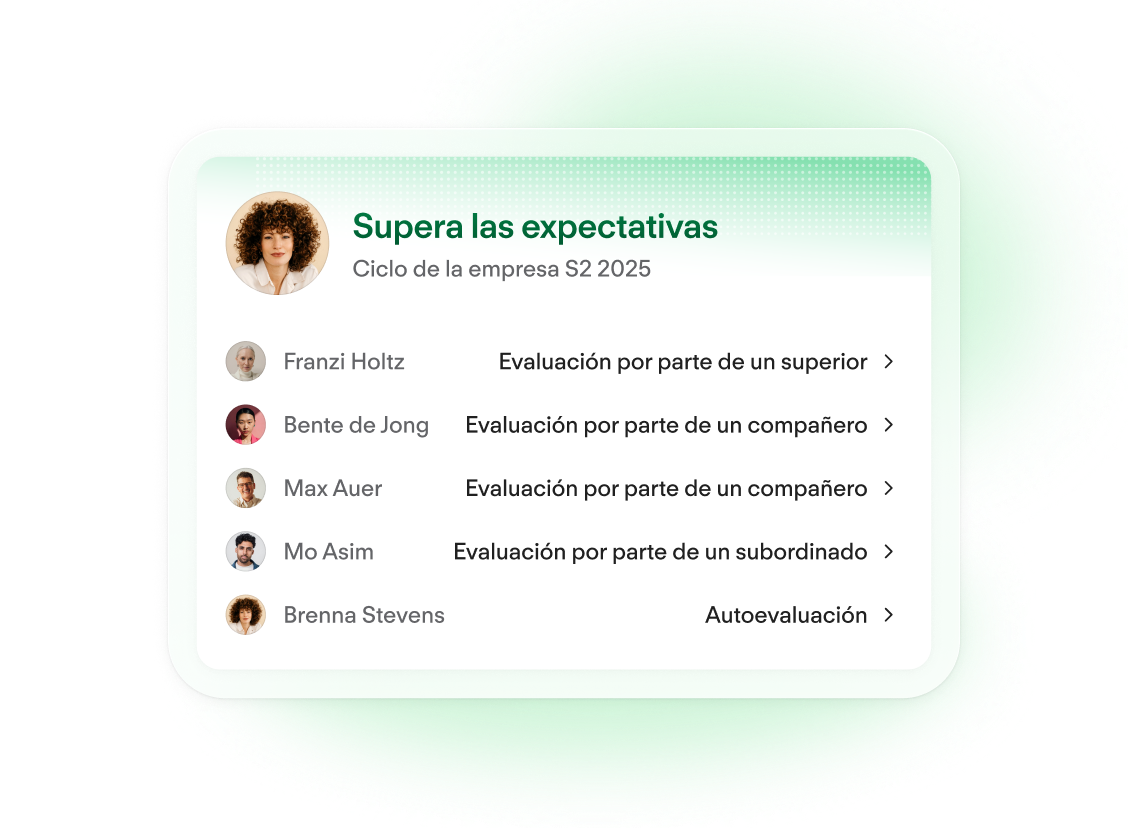 Employee Performance Signal