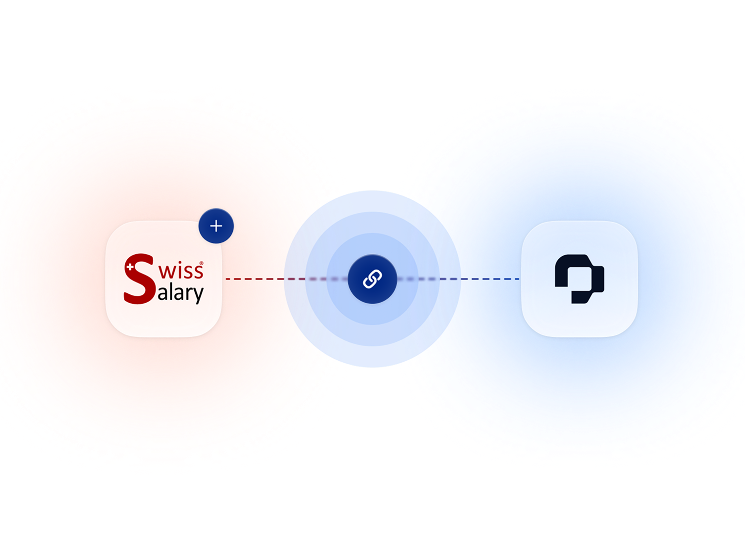 Grafische Darstellung einer Verbindung zwischen Swiss Salary und Personio mit einem Link-Symbol in der Mitte.