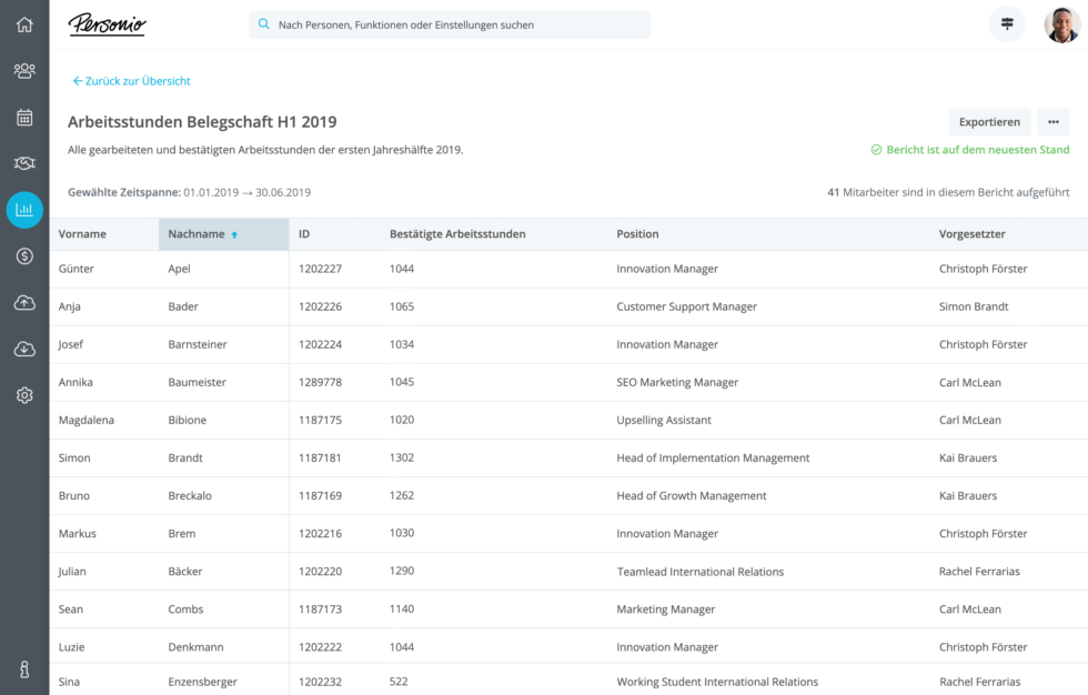 Custom Reports Arbeitsstunden Belegschaft