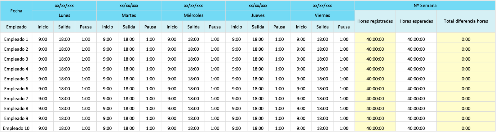 Control horario trabajo 2024