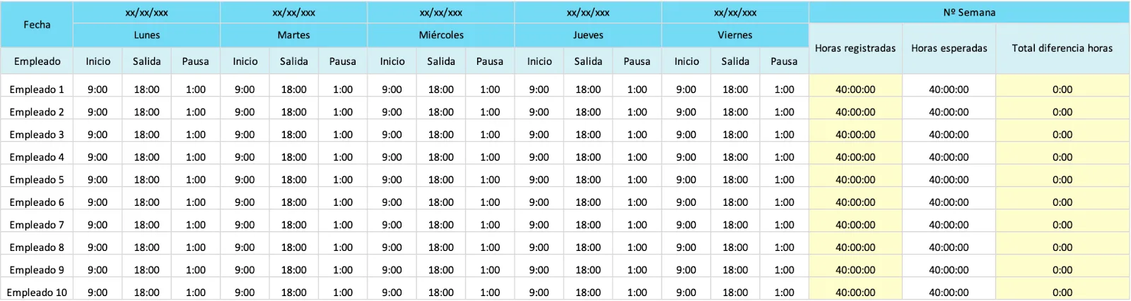 Control horario trabajo 2024