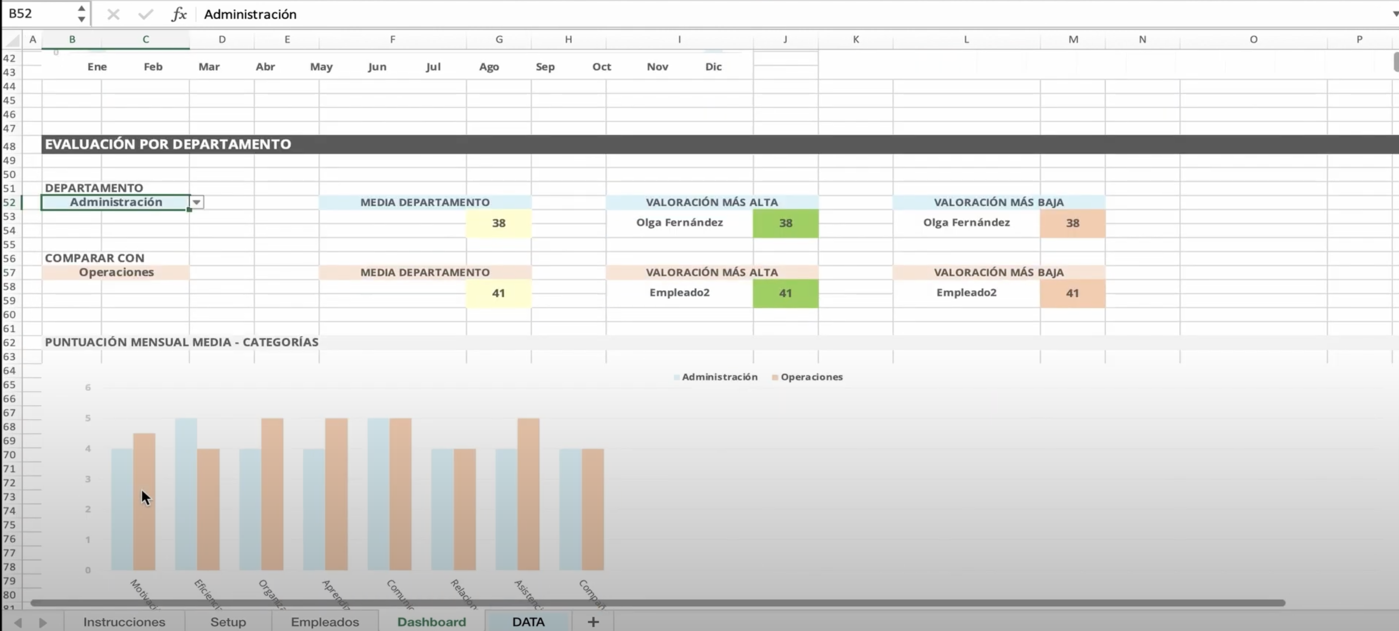 Plantilla excel evaluacion desempeño