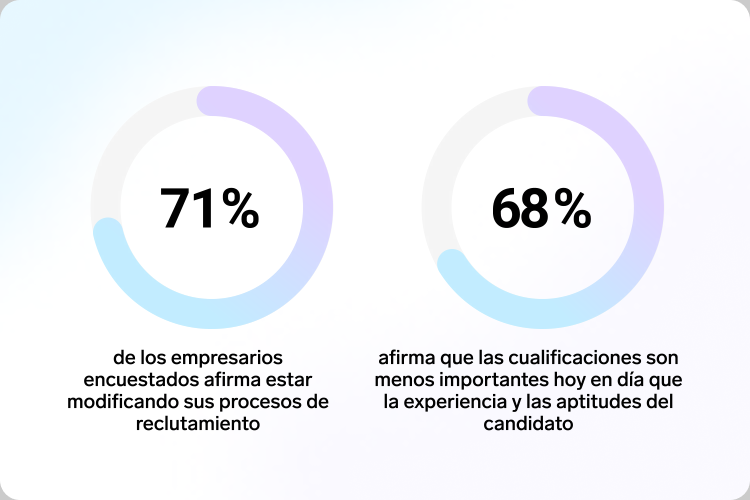 Workforce Pulse metrics Personio 1