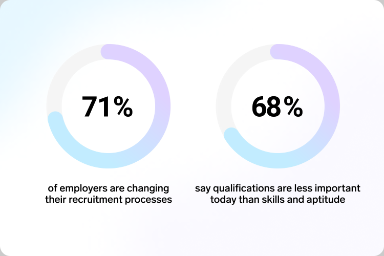 Workforce Pulse metrics Personio 1