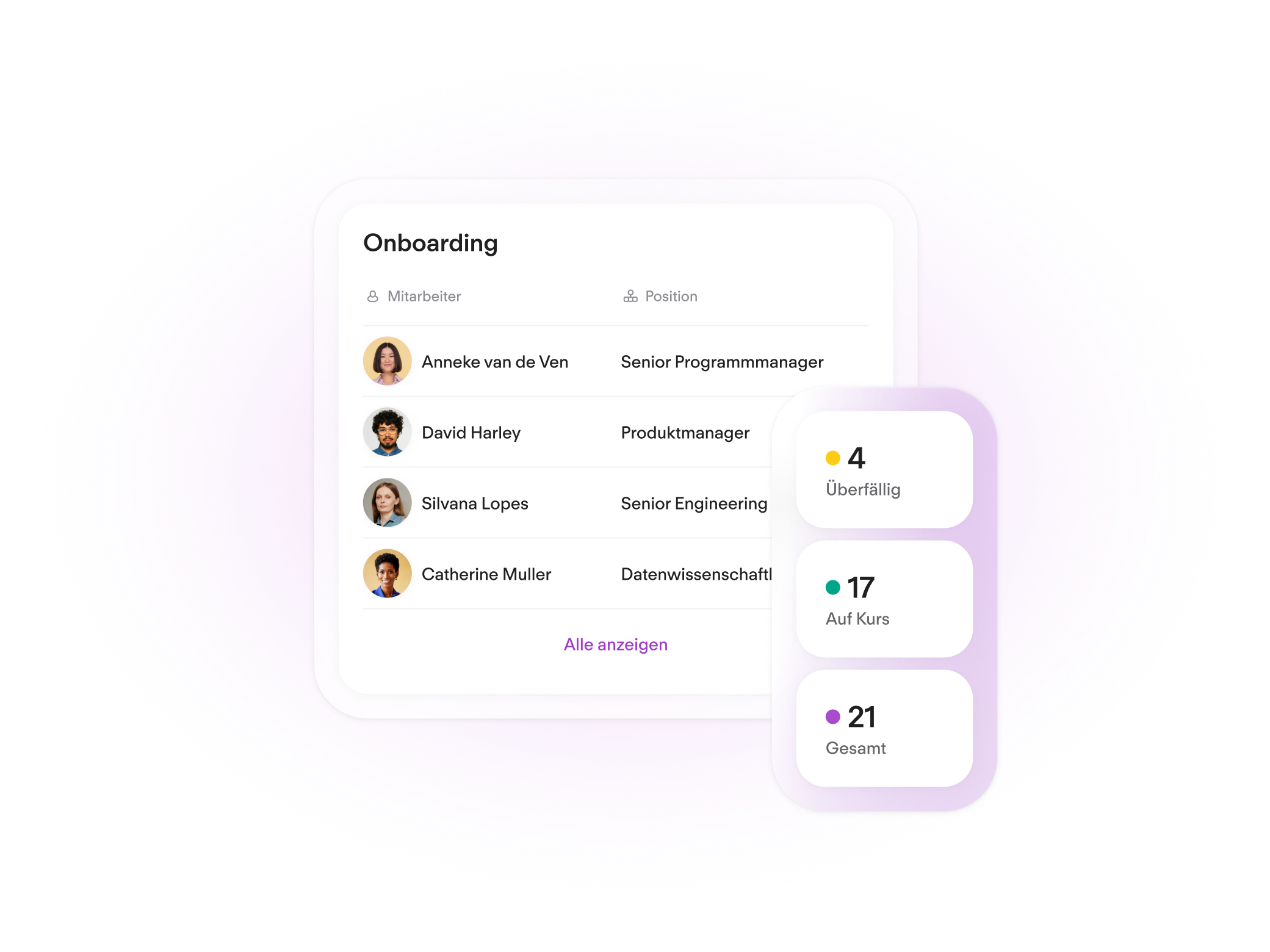 Onboarding Übersicht
