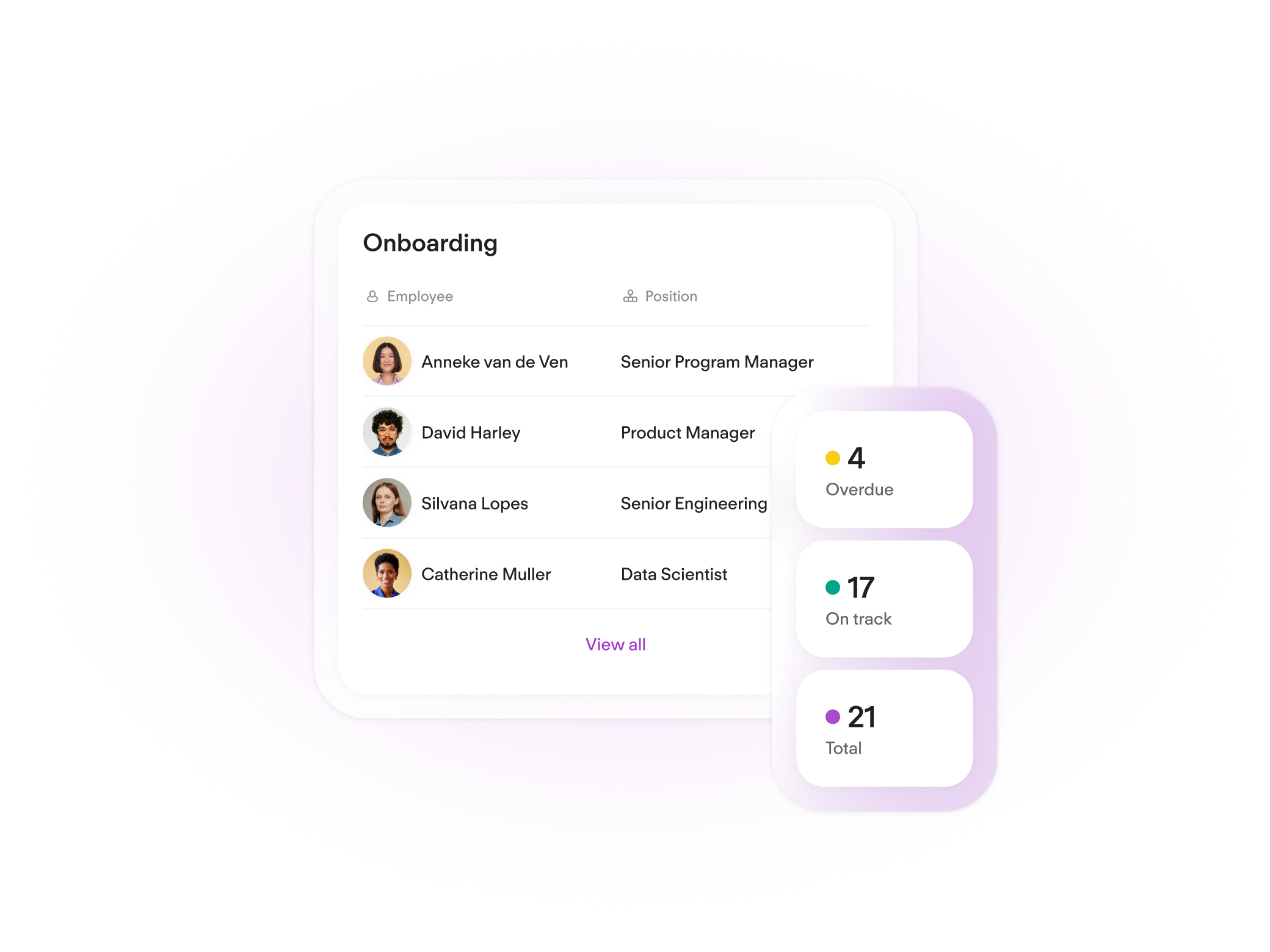 Onboarding Tracking Overview