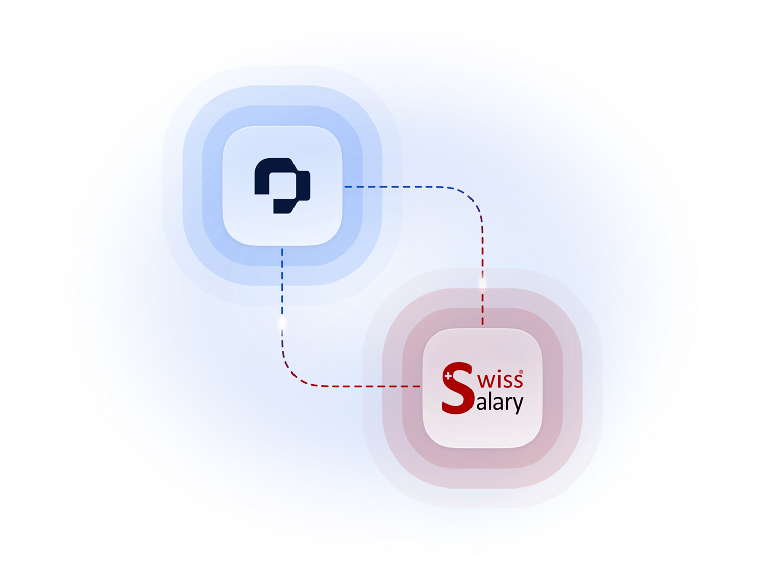 Zwei verbundene App-Symbole: ein blaues Icon mit dunklem Personio Logo links und das rote Swiss Salary Logo rechts, durch gestrichelte Linie verbunden.