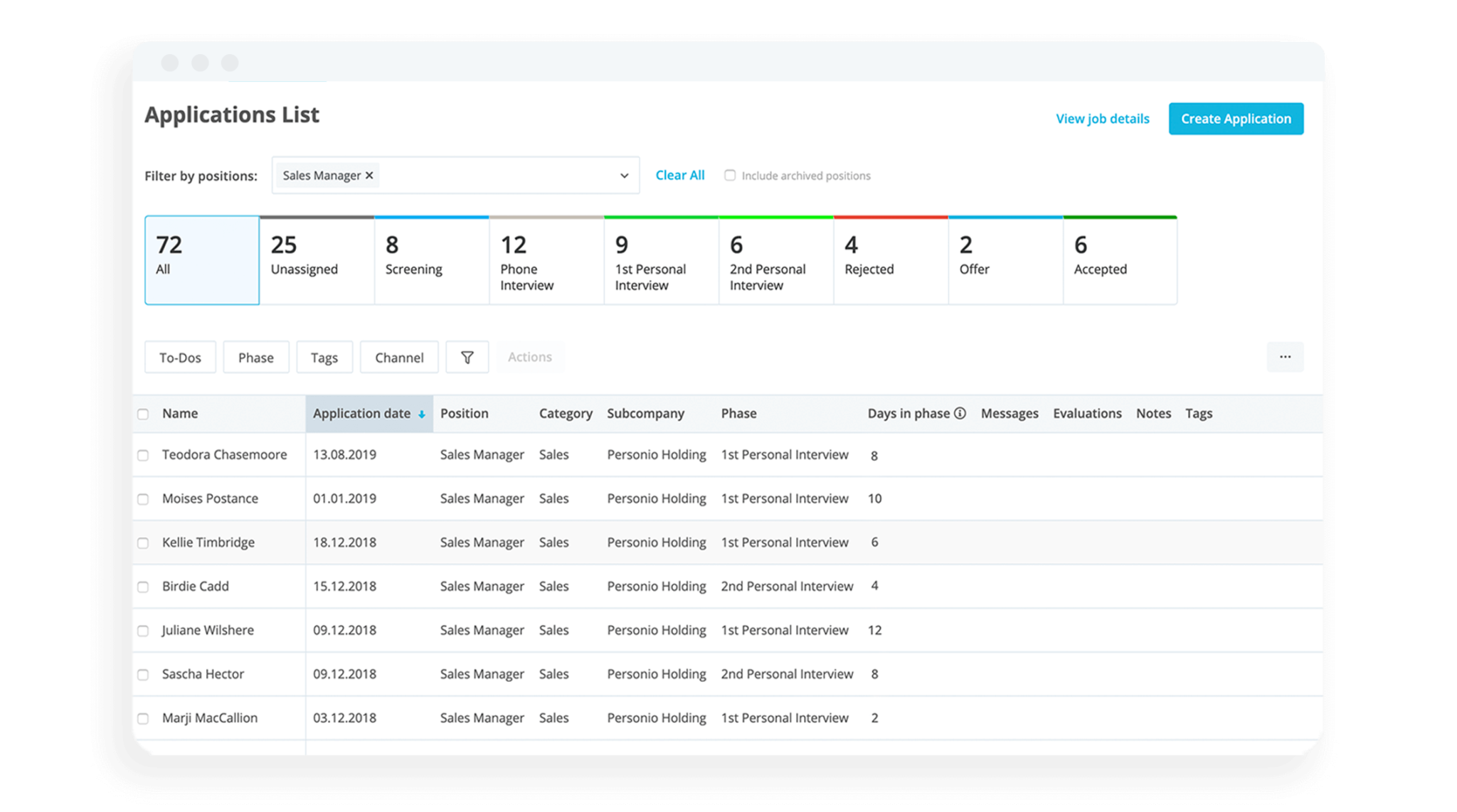 Applicant Tracking System for Evaluation Processes