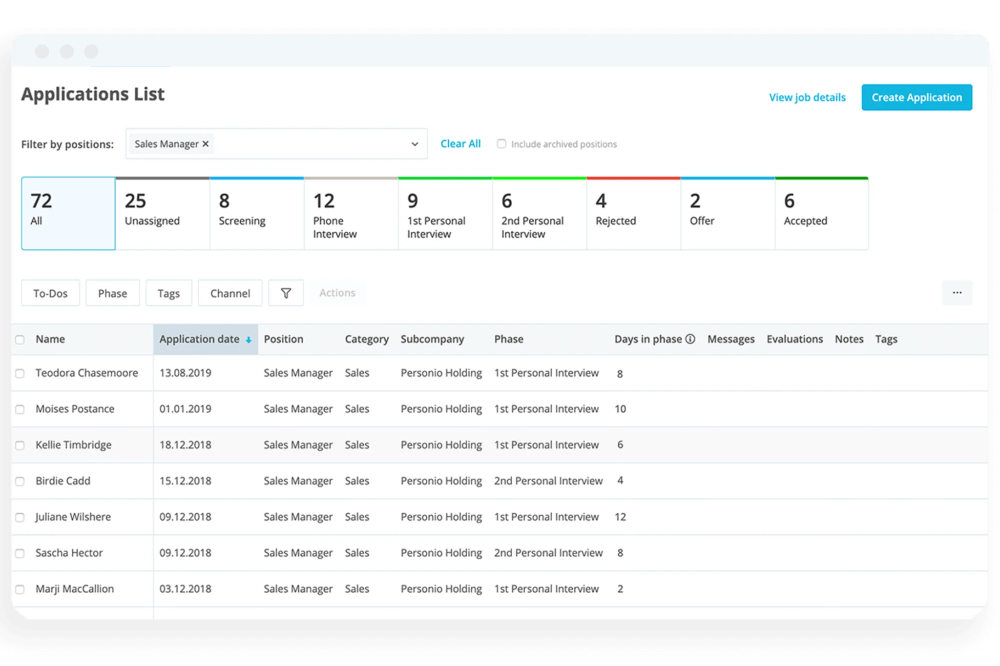 Applicant Tracking System for Evaluation Processes